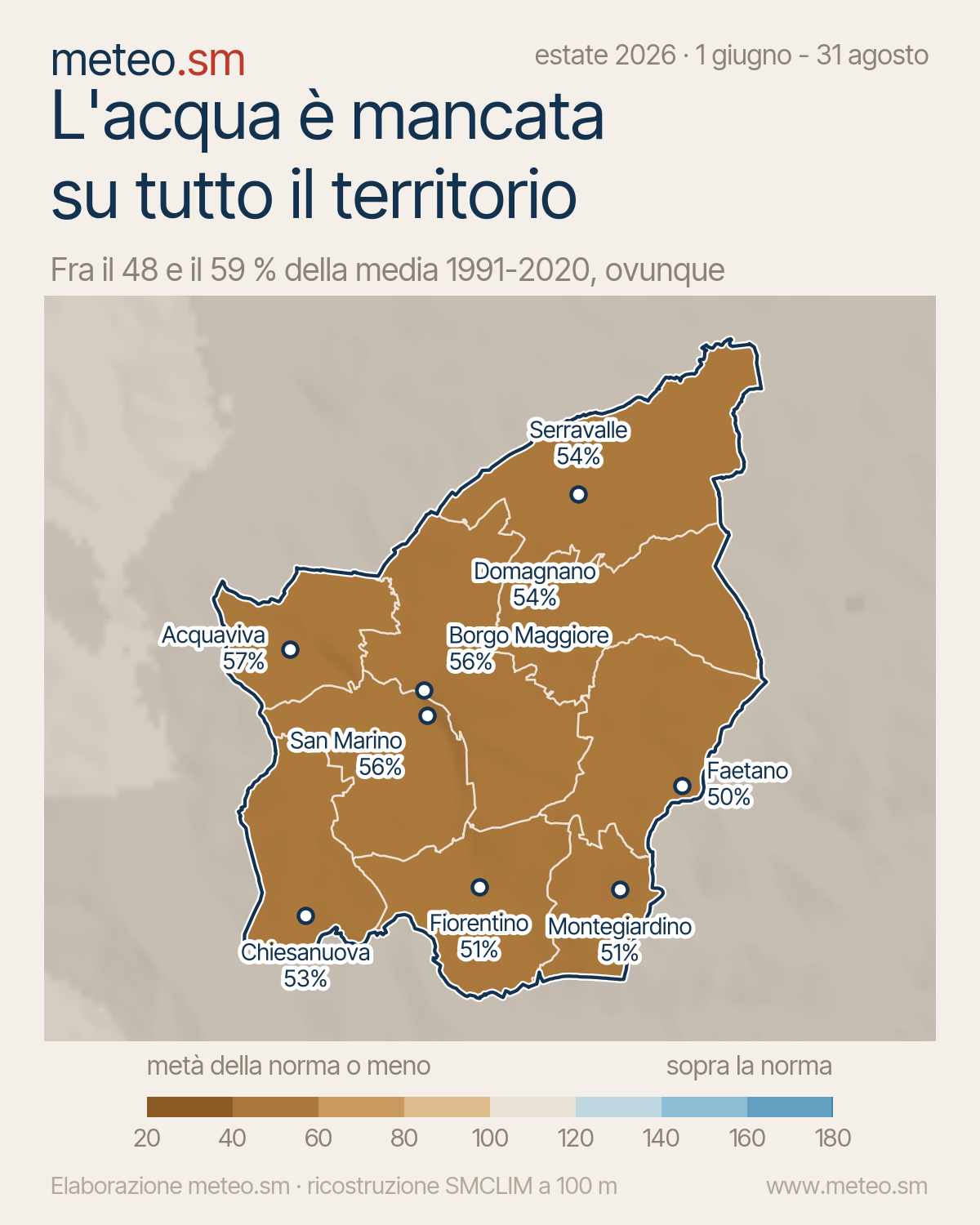 Mappa della pioggia estiva in percentuale della norma: tutto il territorio
sammarinese sta fra il 48 e il 59 per
cento