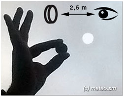 Ampiezza angolare del Sole