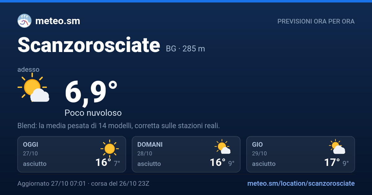Meteo Scanzorosciate (Bergamo) — Previsioni orarie multi-modello | meteo.sm